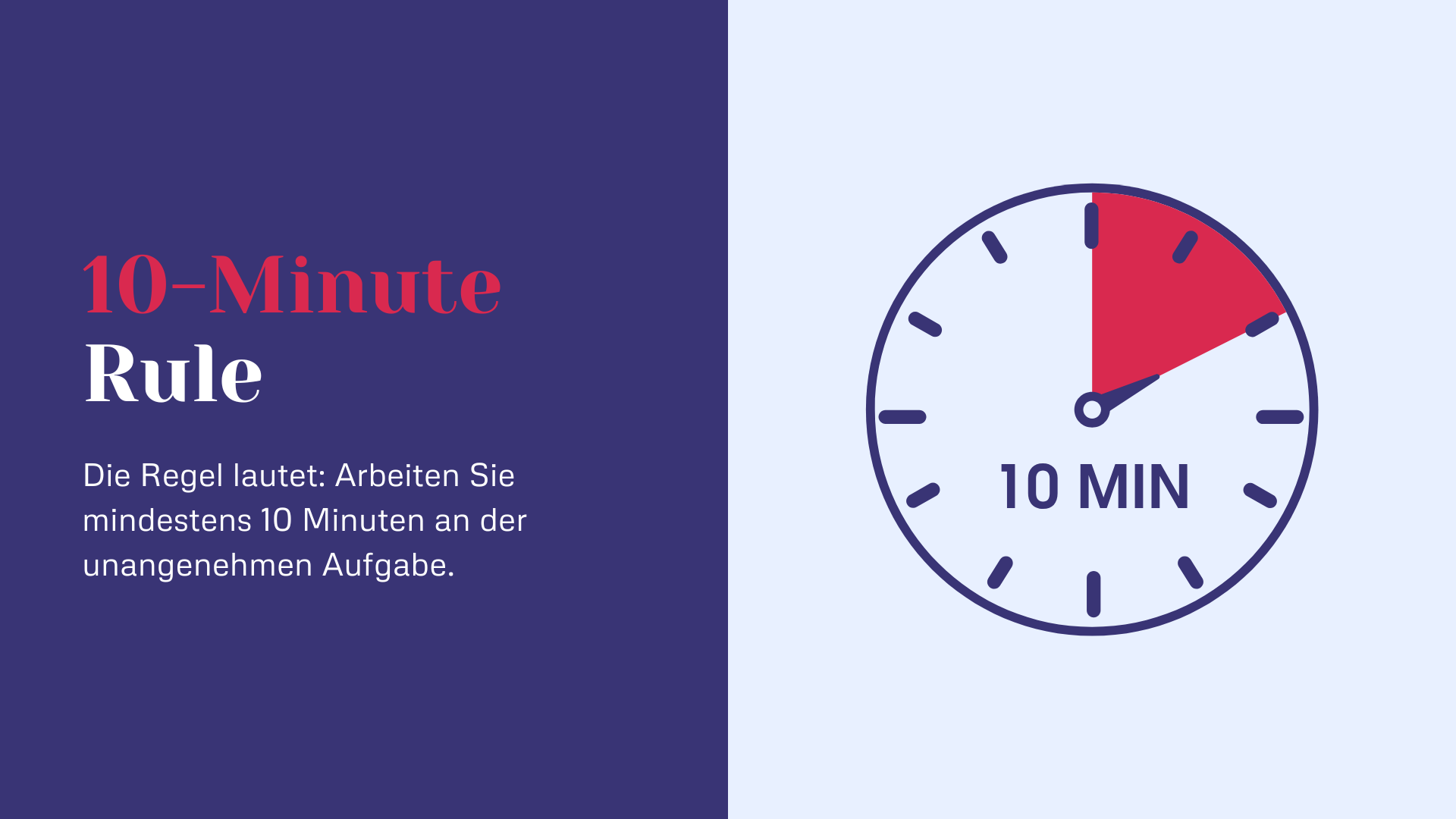 10-Minute Rule