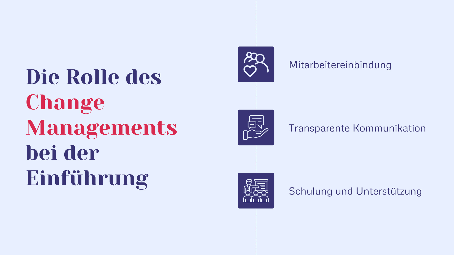 Die Rolle des Change Managements bei der Einführung der Zeiterfassung