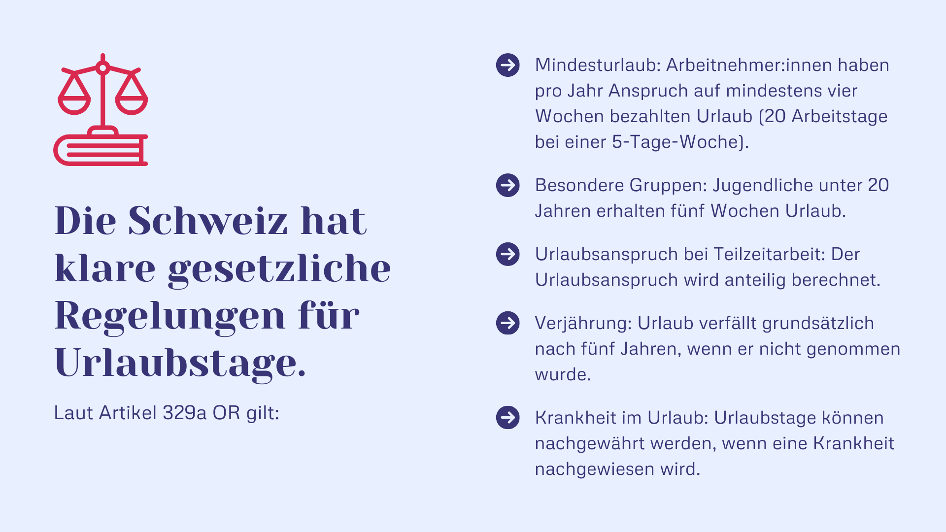 Die Schweiz hat klare gesetzliche Regelungen für Urlaubstage
