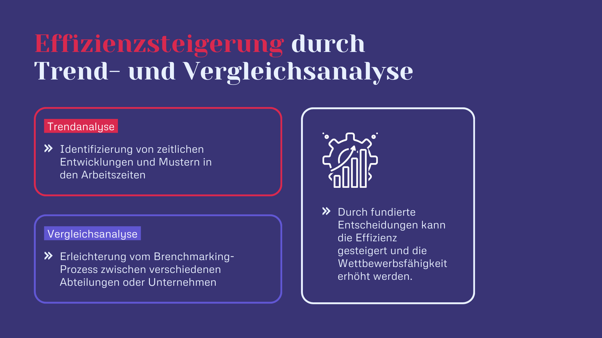 Effizienzsteigerung durch Trend- und Vergleichsanalyse
