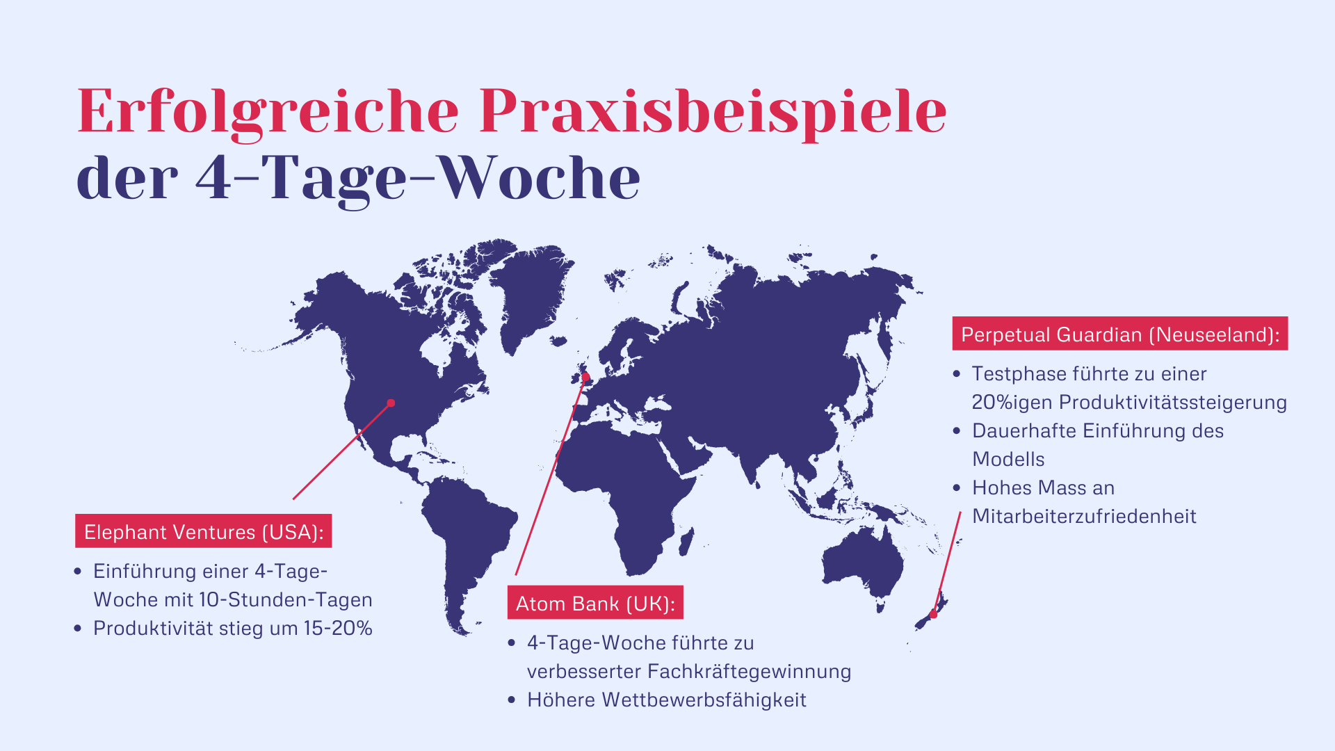 Erfolgreiche Praxisbeispiele der 4-Tage-Woche