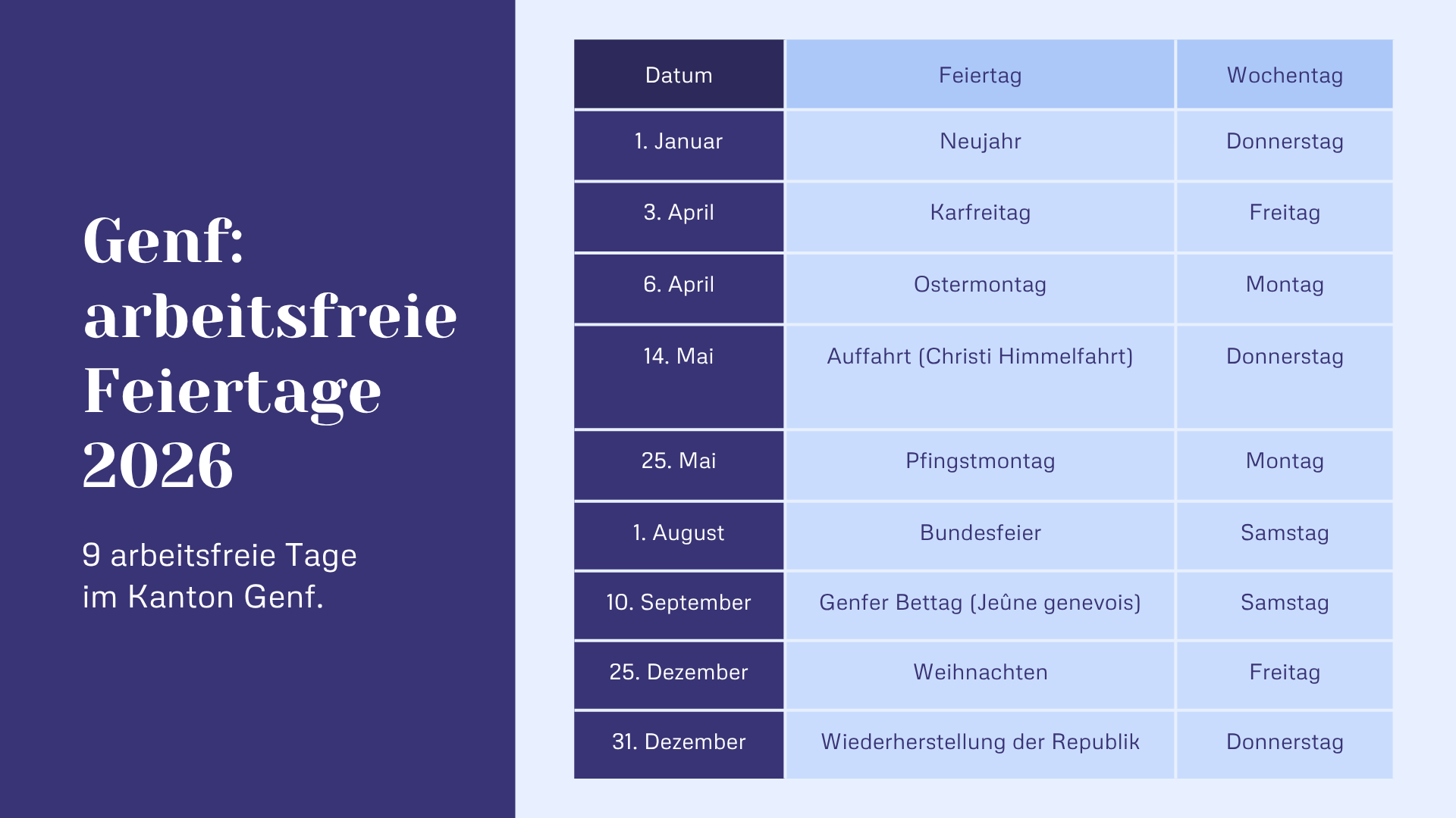 Genf - arbeitsfreie Feiertage 2026