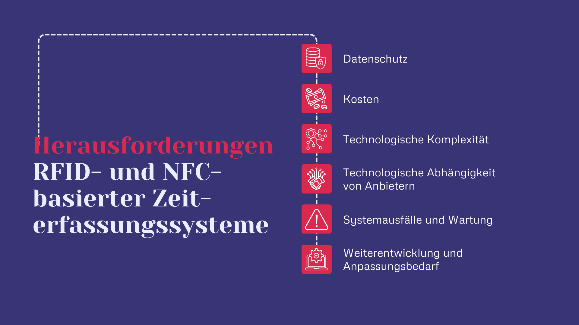 Herausforderungen RFID- und NFC-basierter Zeiterfassungssysteme