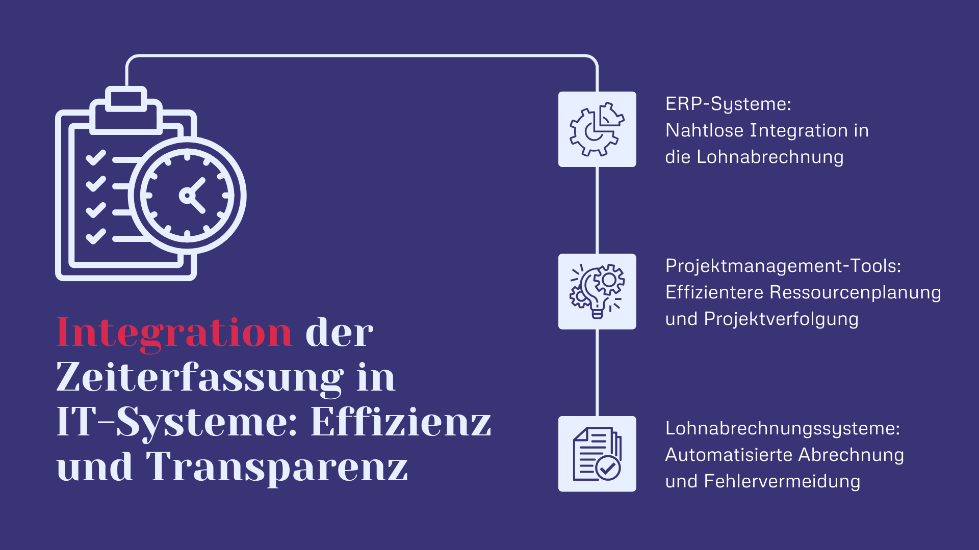 Integration der Zeiterfassung in IT-Systeme - Effizienz und Transparenz
