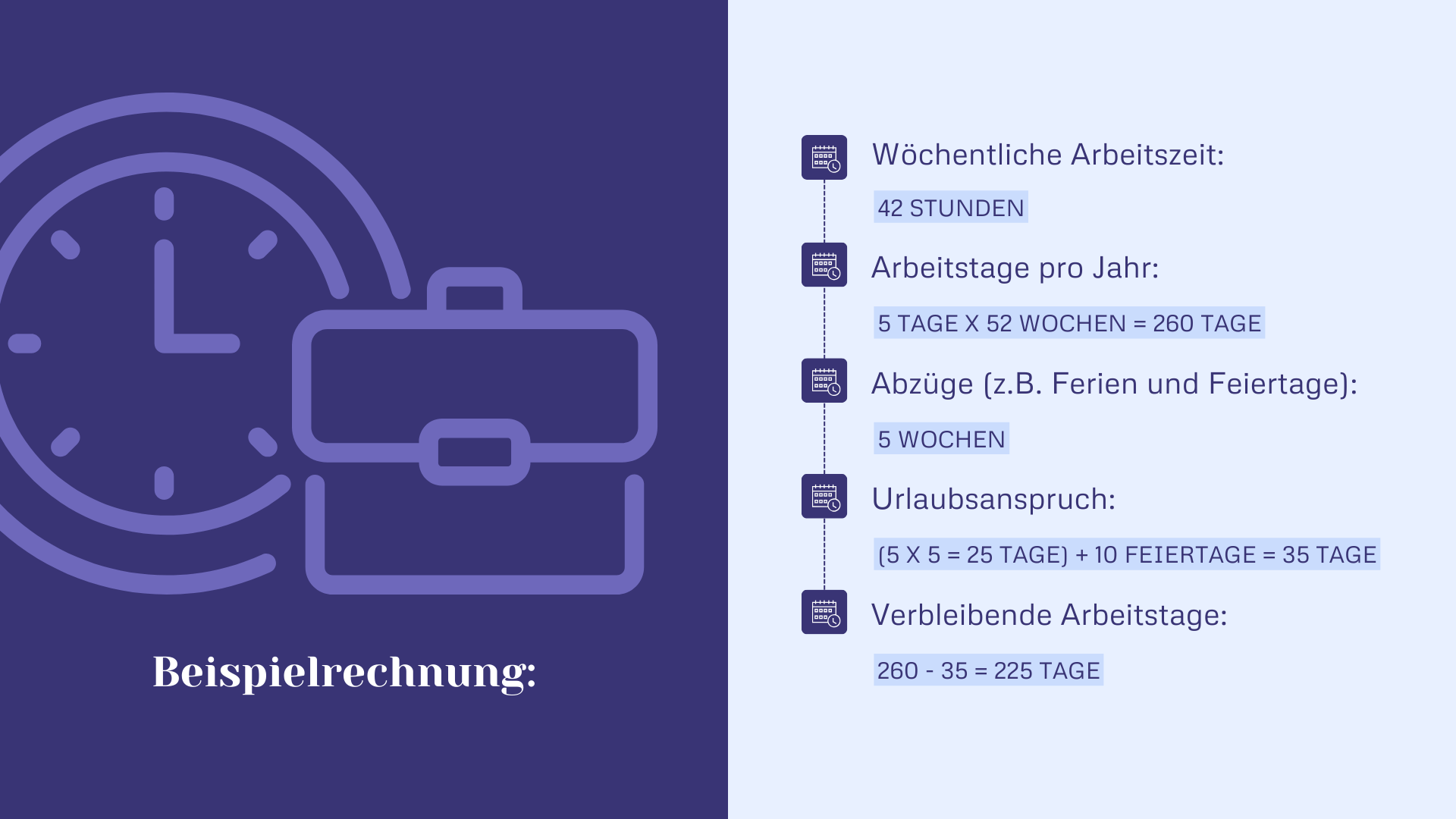 Jahresarbeitszeit - Beispielrechnung