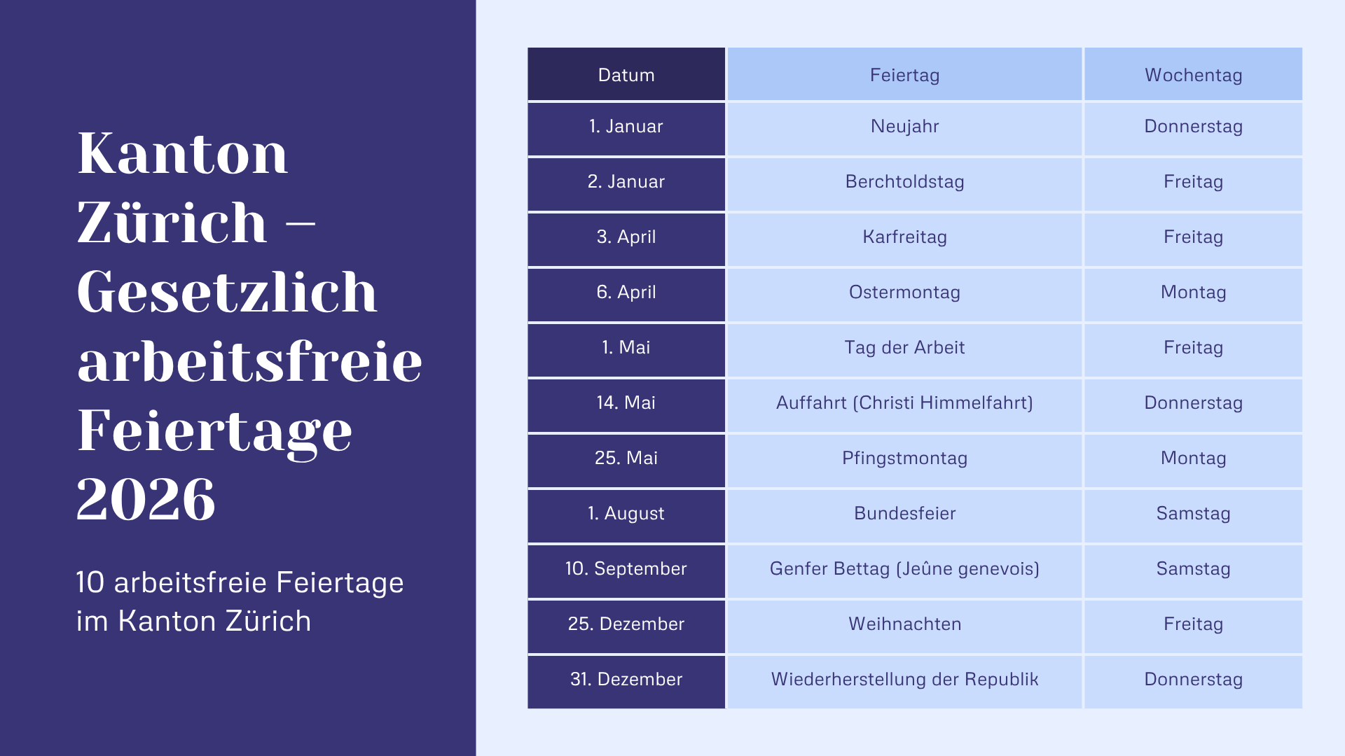 Kanton Zürich - Gesetzlich arbeitsfreie Feiertage 2026