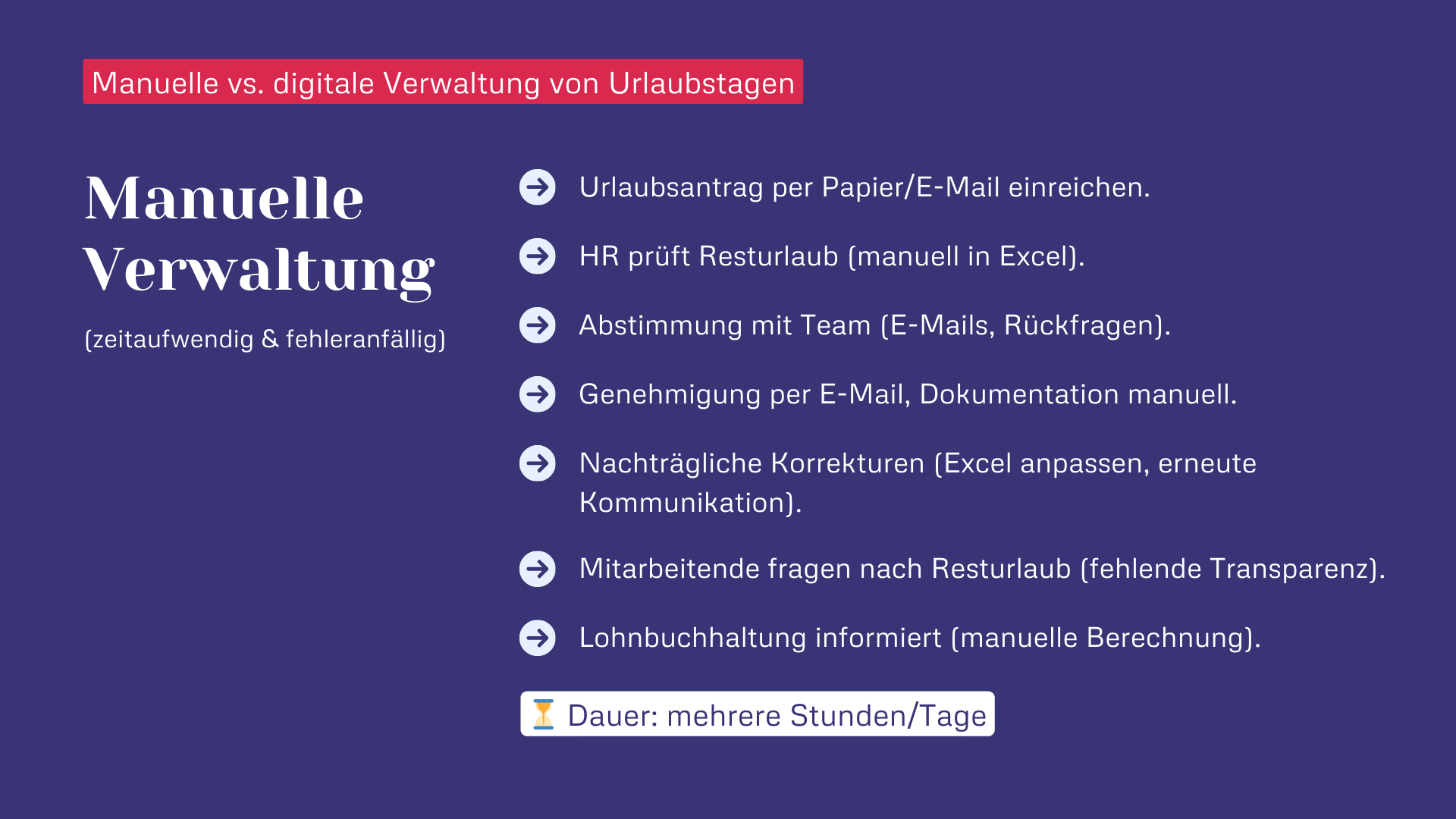 Manuelle versus digitale Verwaltung von Urlaubstagen - Manuelle Verwaltung