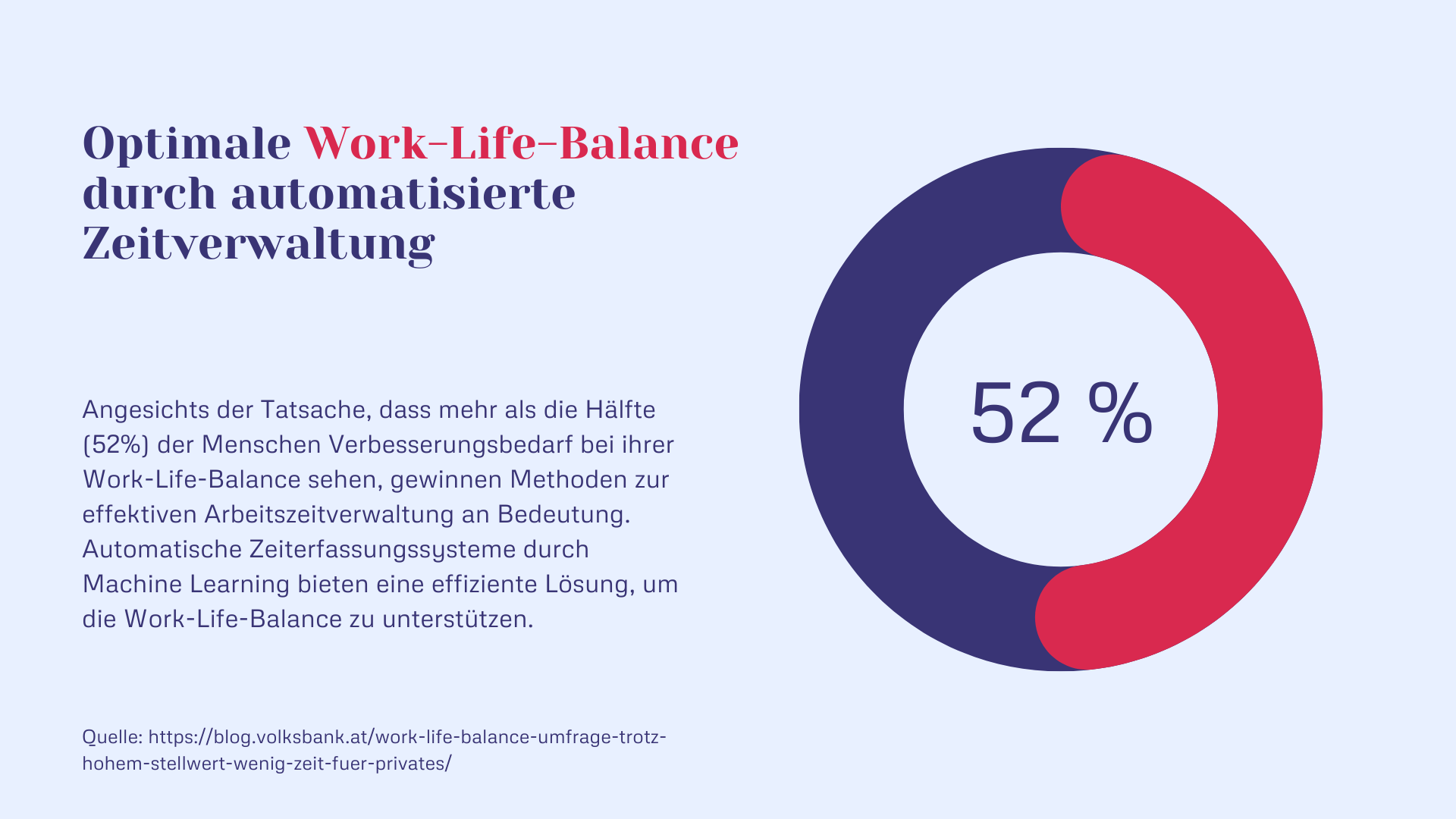 Optimale Work-Life-Balance durch automatisierte Zeiterfassung
