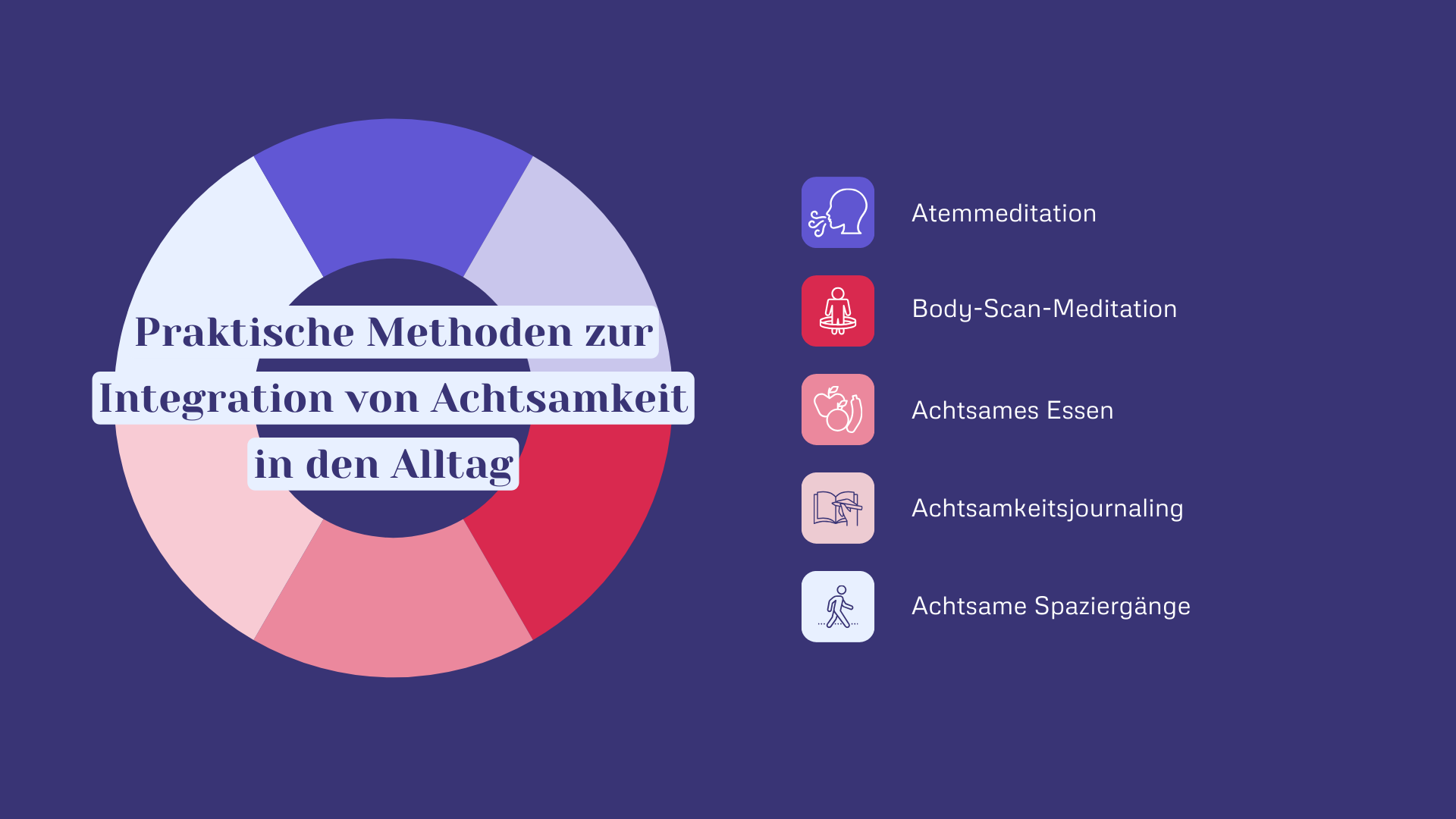 Praktische Methoden zur Integration von Achtsamkeit in den Alltag