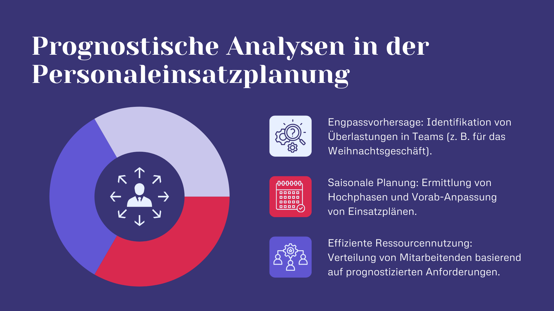 Prognostische Analysen in der Personaleinsatzplanung