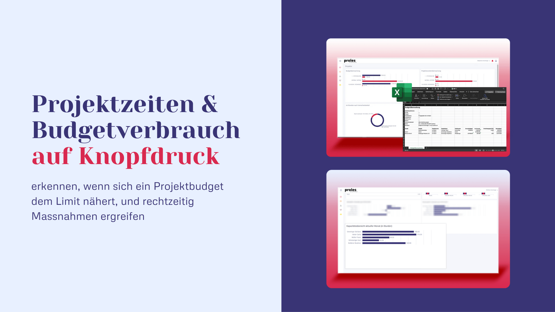 Projektzeiten & Budgetverbrauch auf Knopfdruck