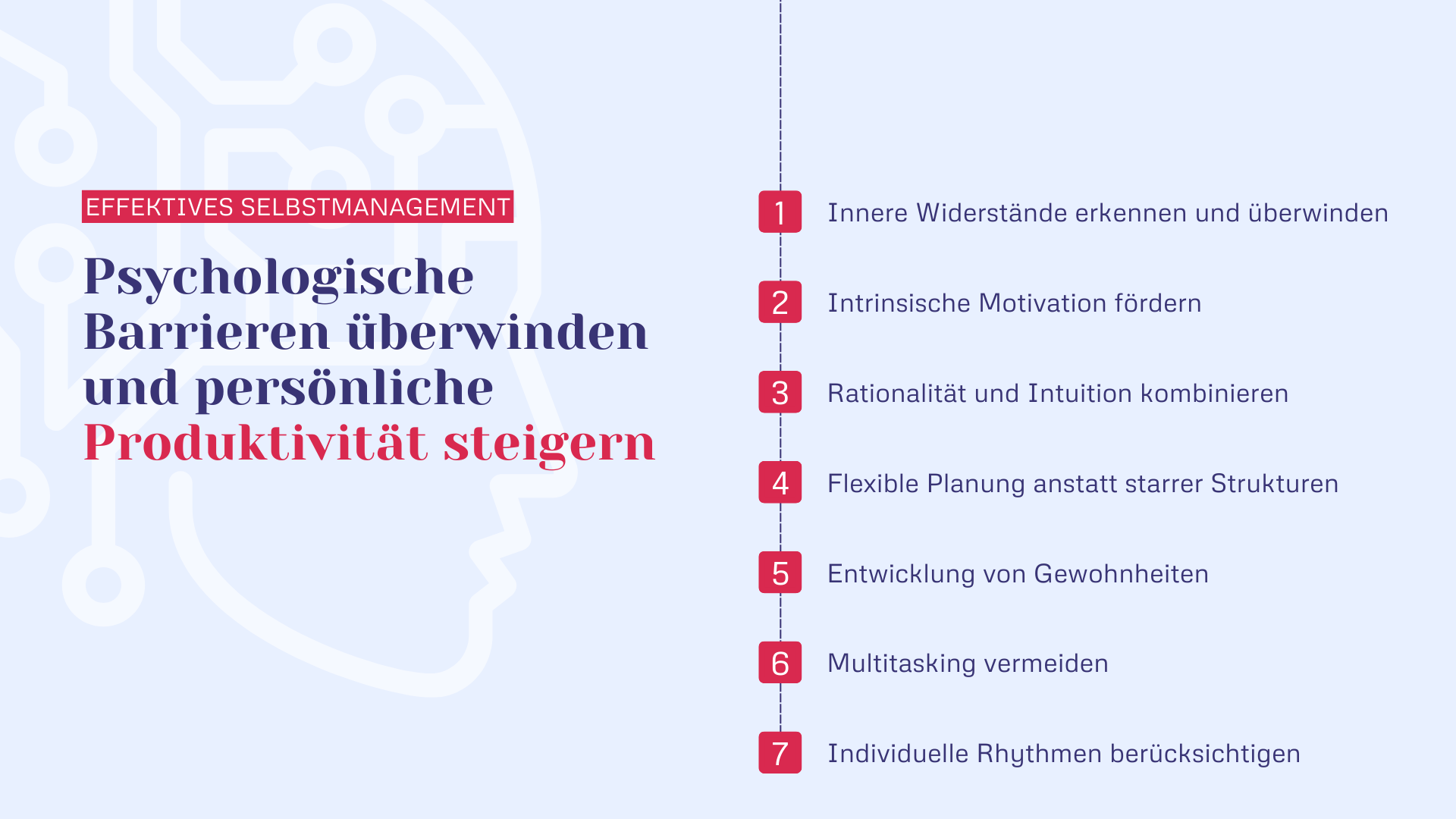 Psychologische Barrieren überwinden und persönliche Produktivität steigern