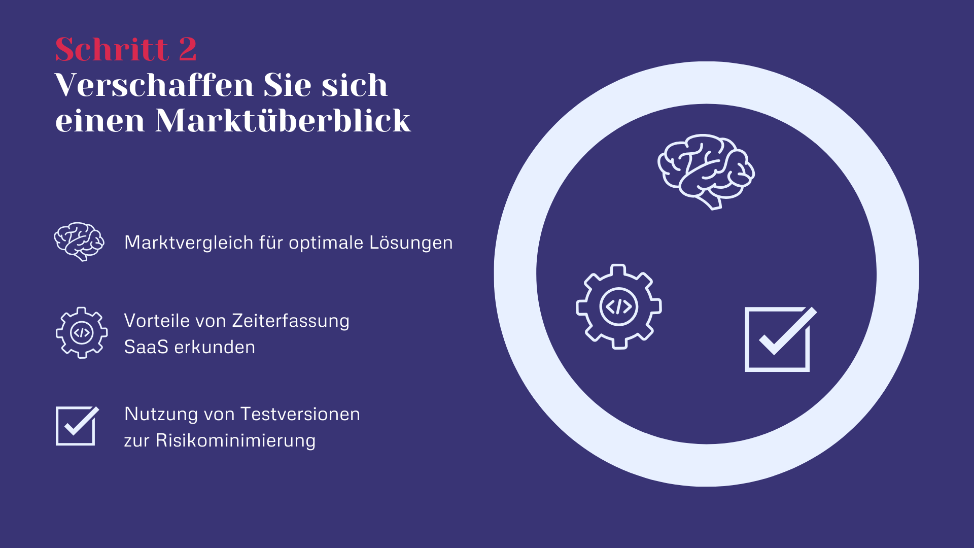 Schritt 2 - Verschaffen Sie sich einen Marktüberblick