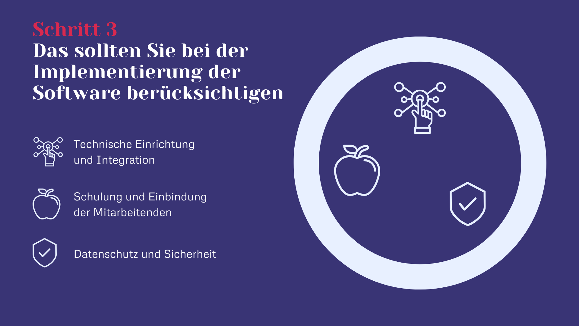 Schritt 3 - Das sollten Sie bei der Implementierung berücksichtigen