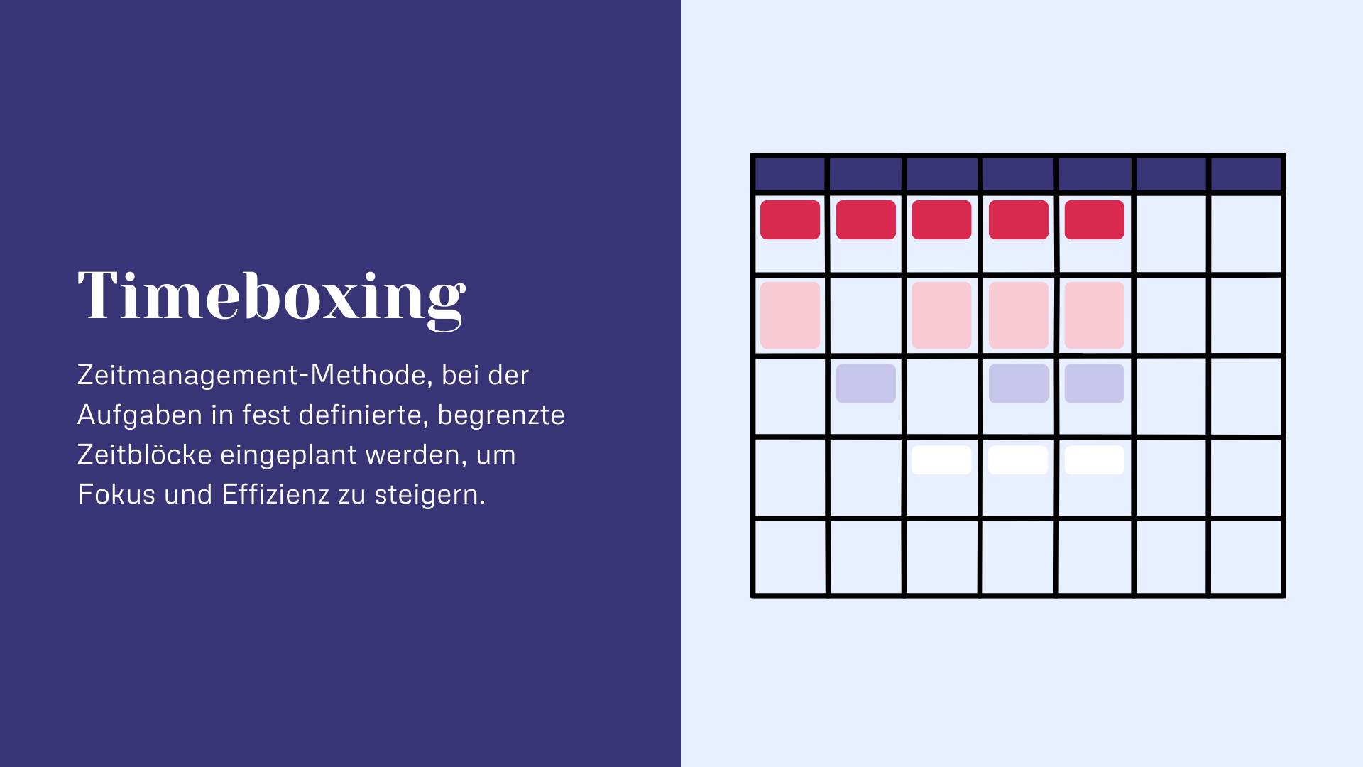 Timeboxing