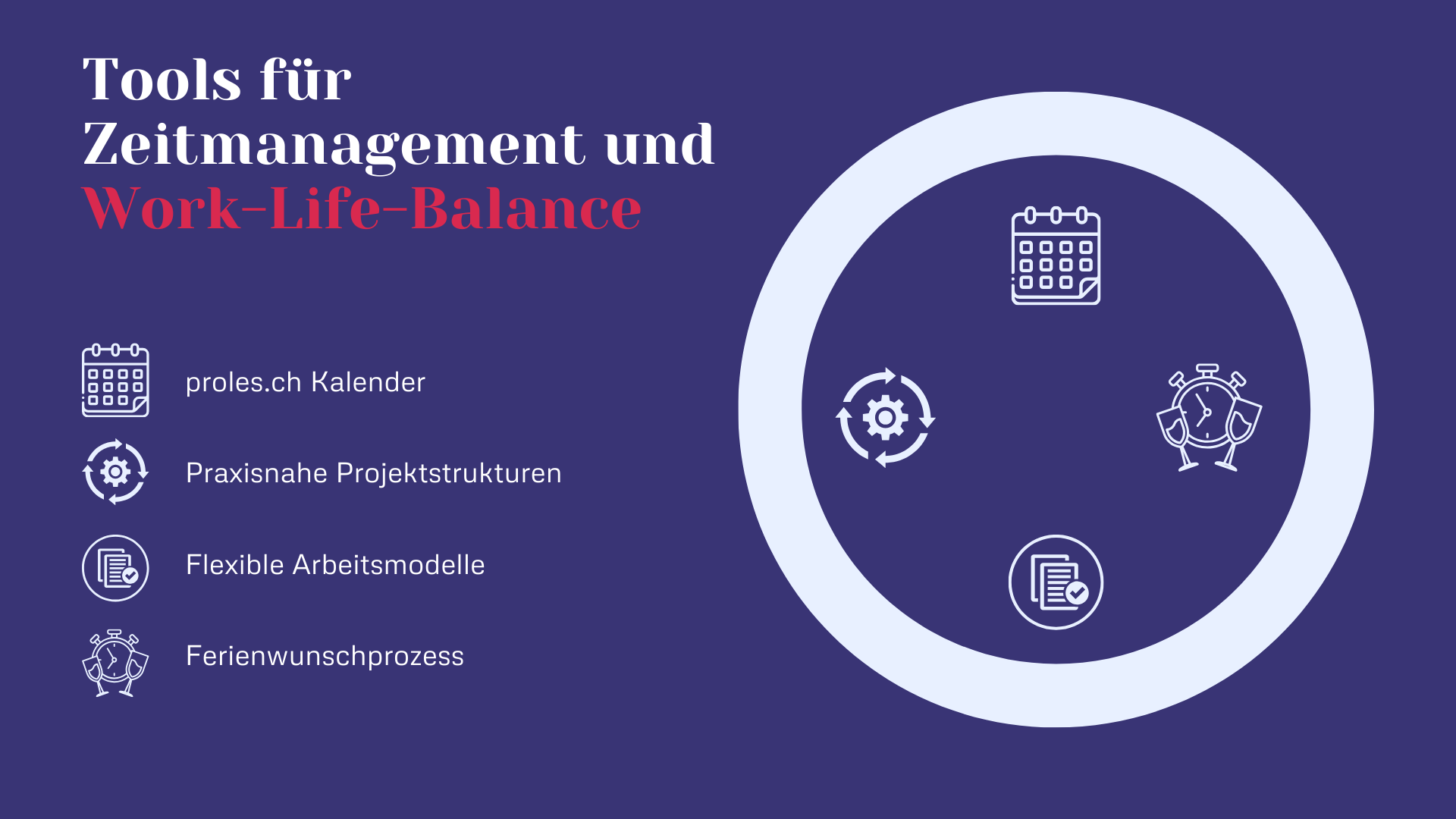 Tools für Zeitmanagement und Work-Life-Balance 