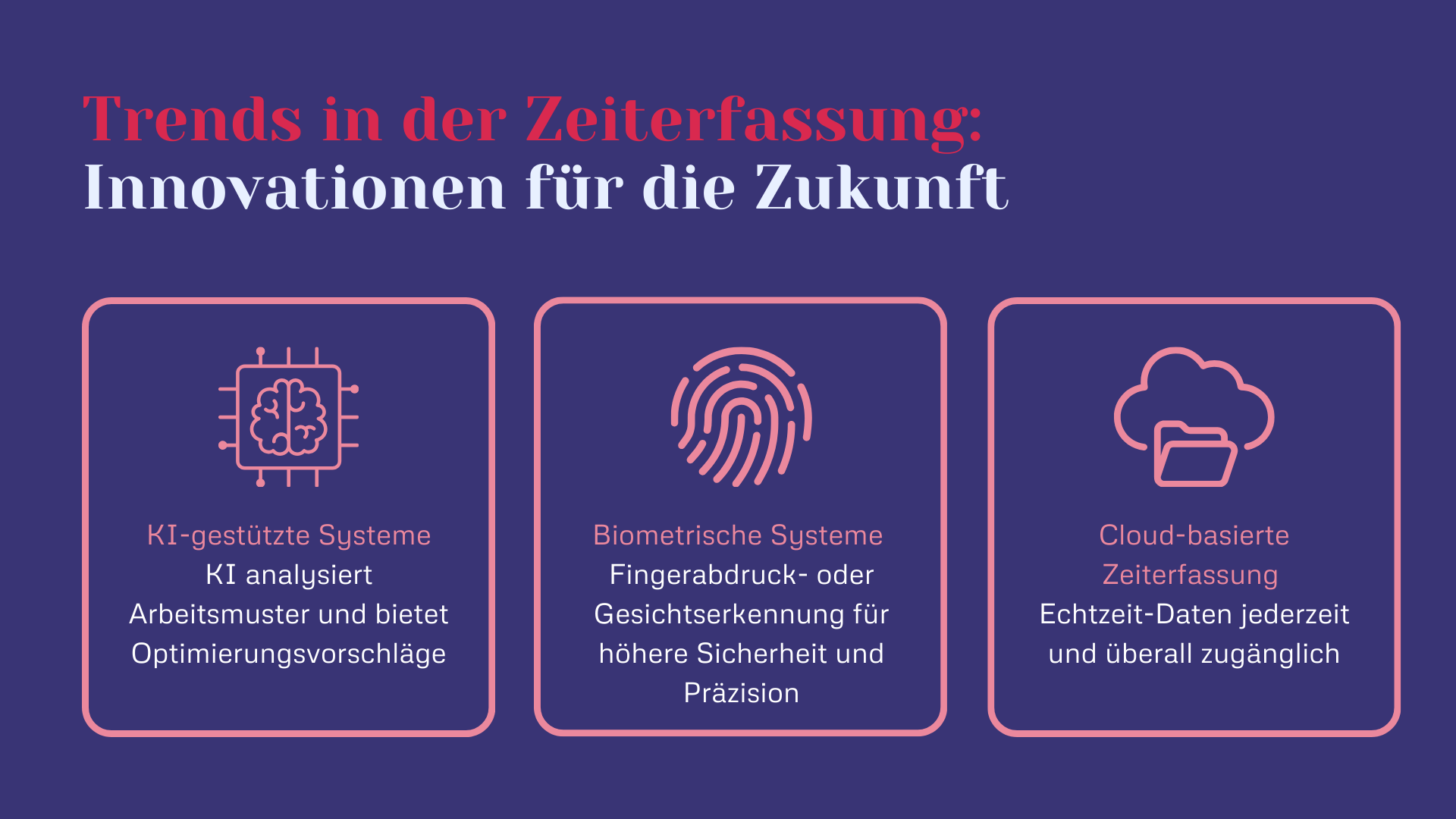 Trends in der Zeiterfassung - Innovationen für die Zukunft