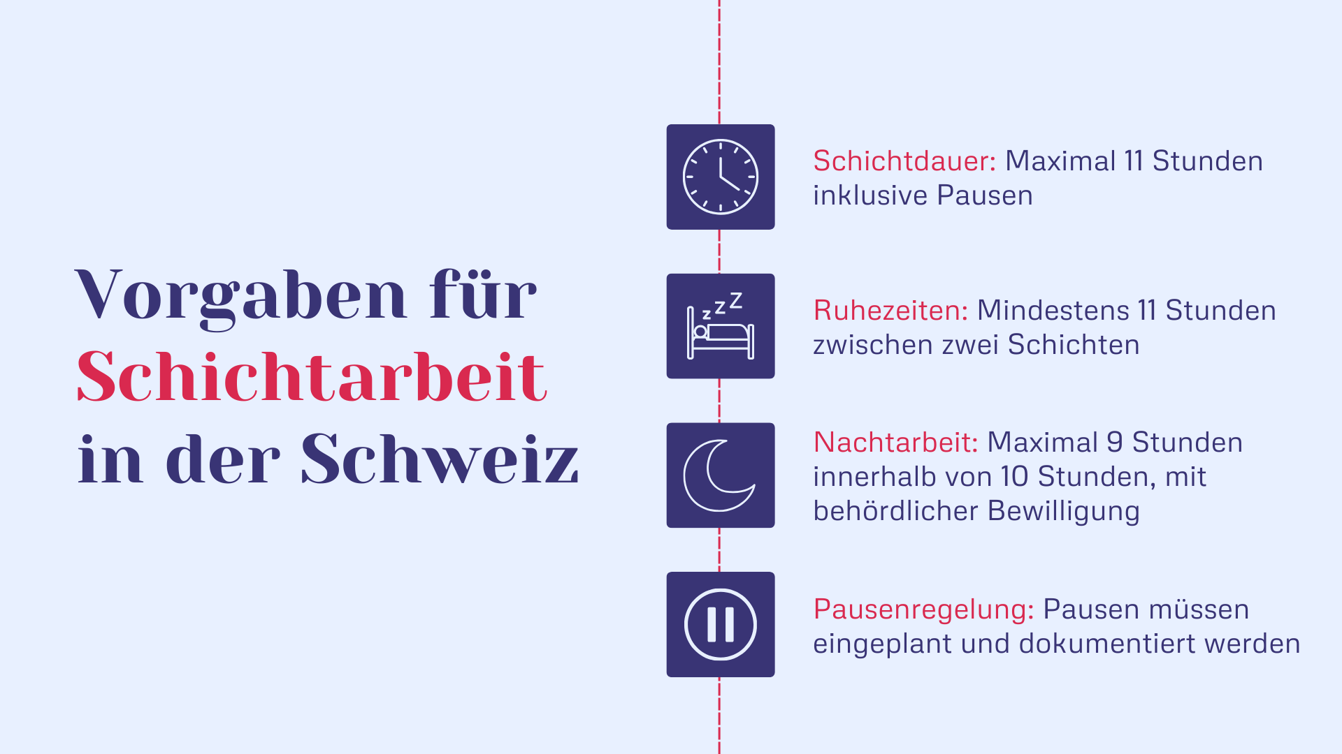 Vorgaben für Schichtarbeit in der Schweiz