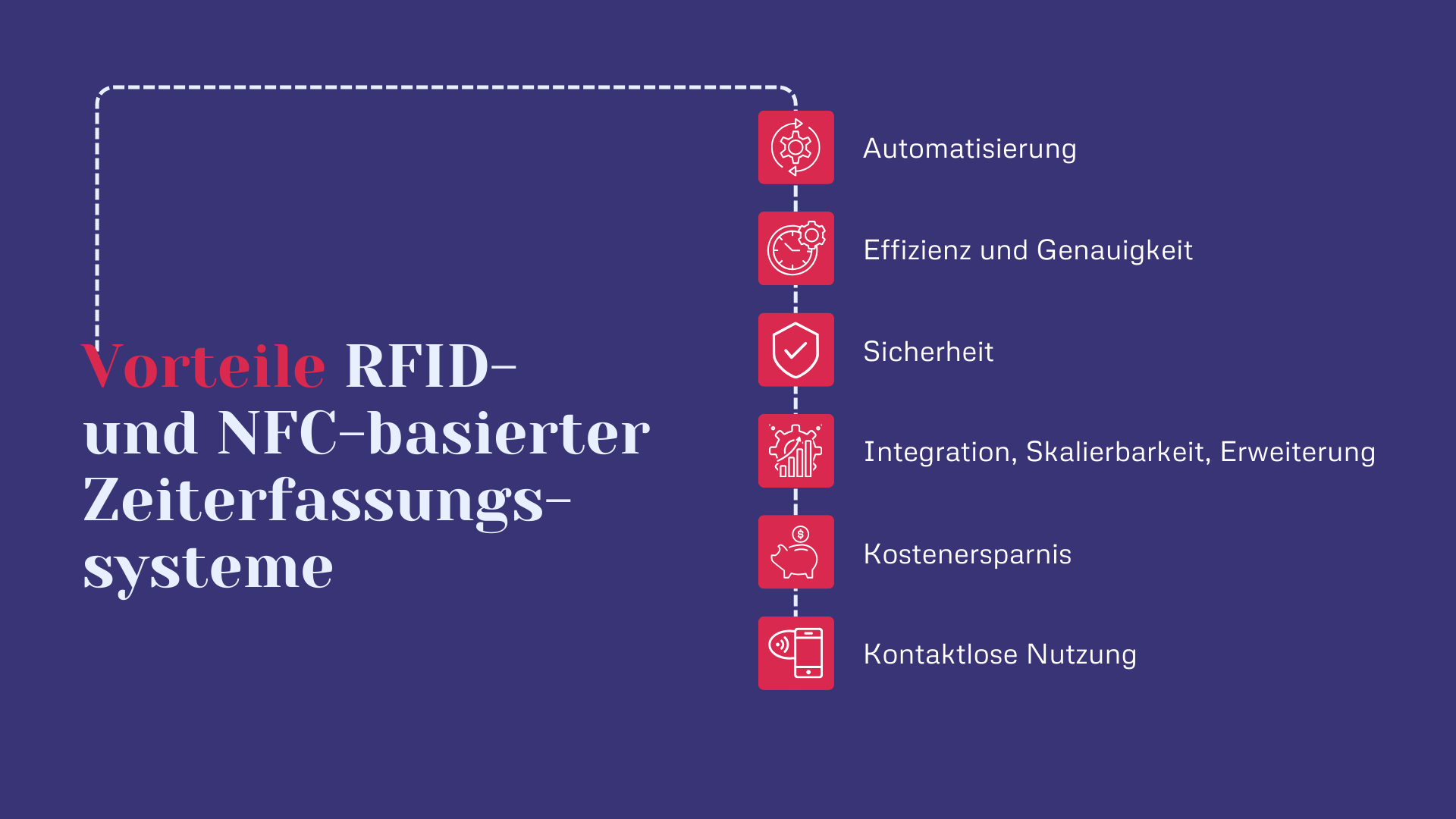 Vorteile RFID- und NFC-basierter Zeiterfassungssysteme