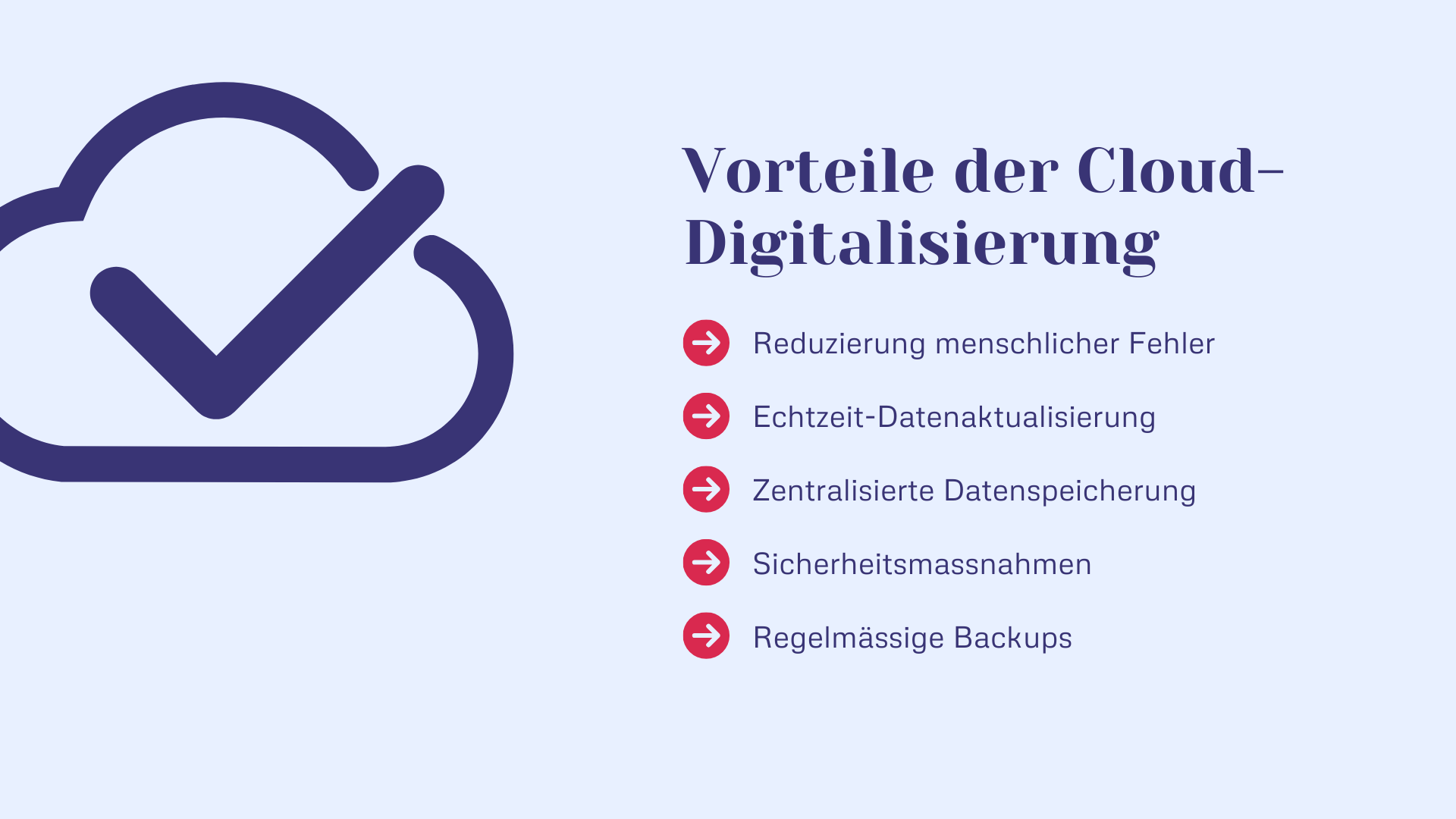 Vorteile der Cloud-Digitalisierung