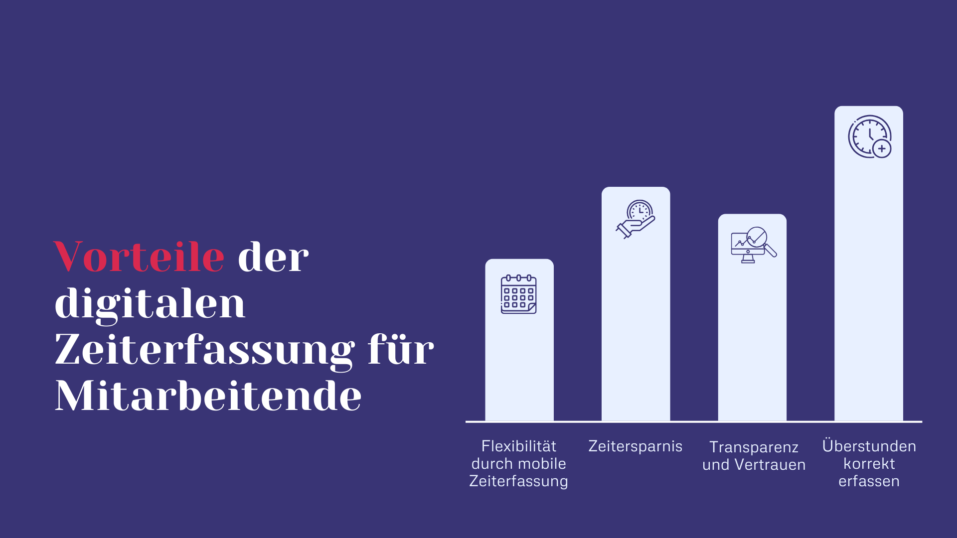 Vorteile der digitalen Zeiterfassung für Mitarbeitende