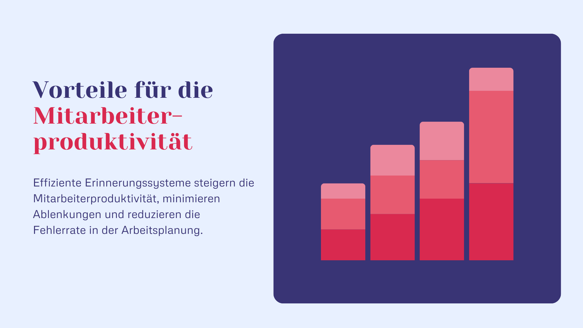Vorteile für die Mitarbeiterproduktivität