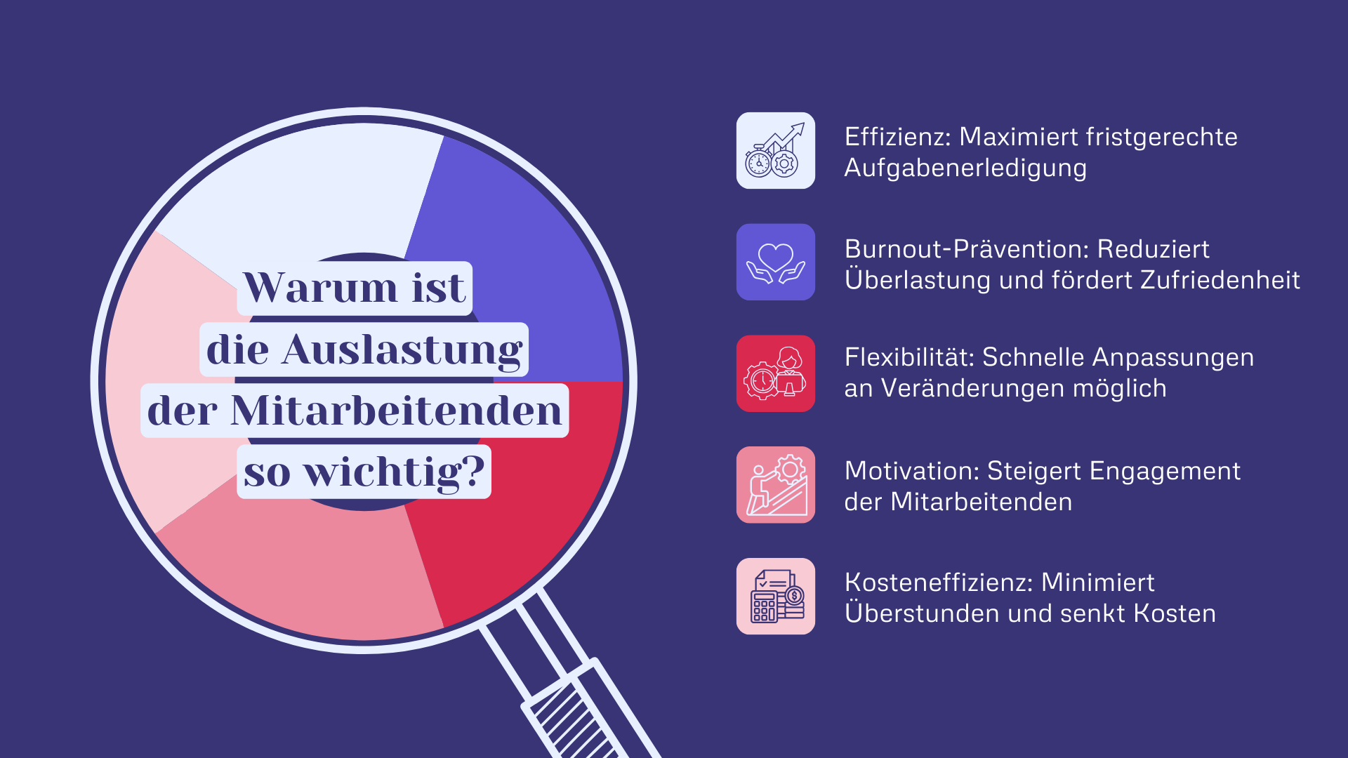 Warum ist die Auslastung der Mitarbeitenden so wichtig