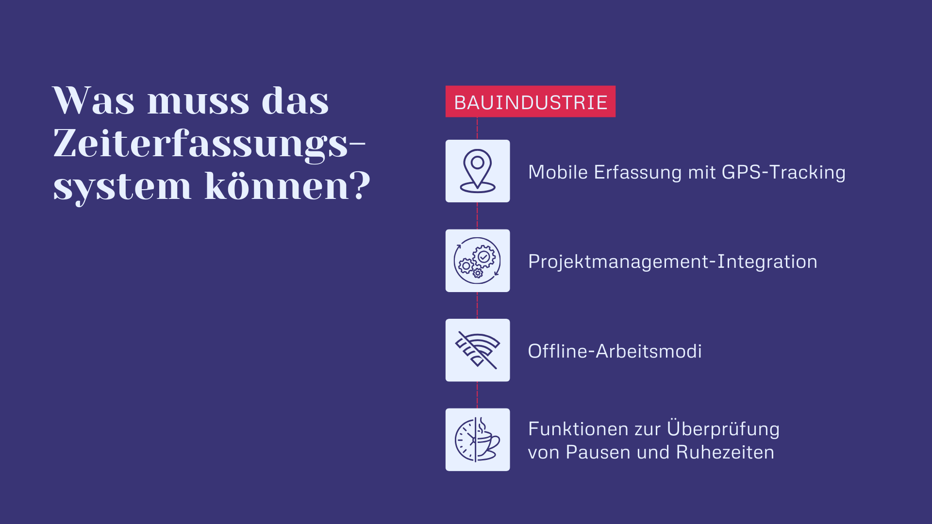 Was muss das Zeiterfassungssystem können 1