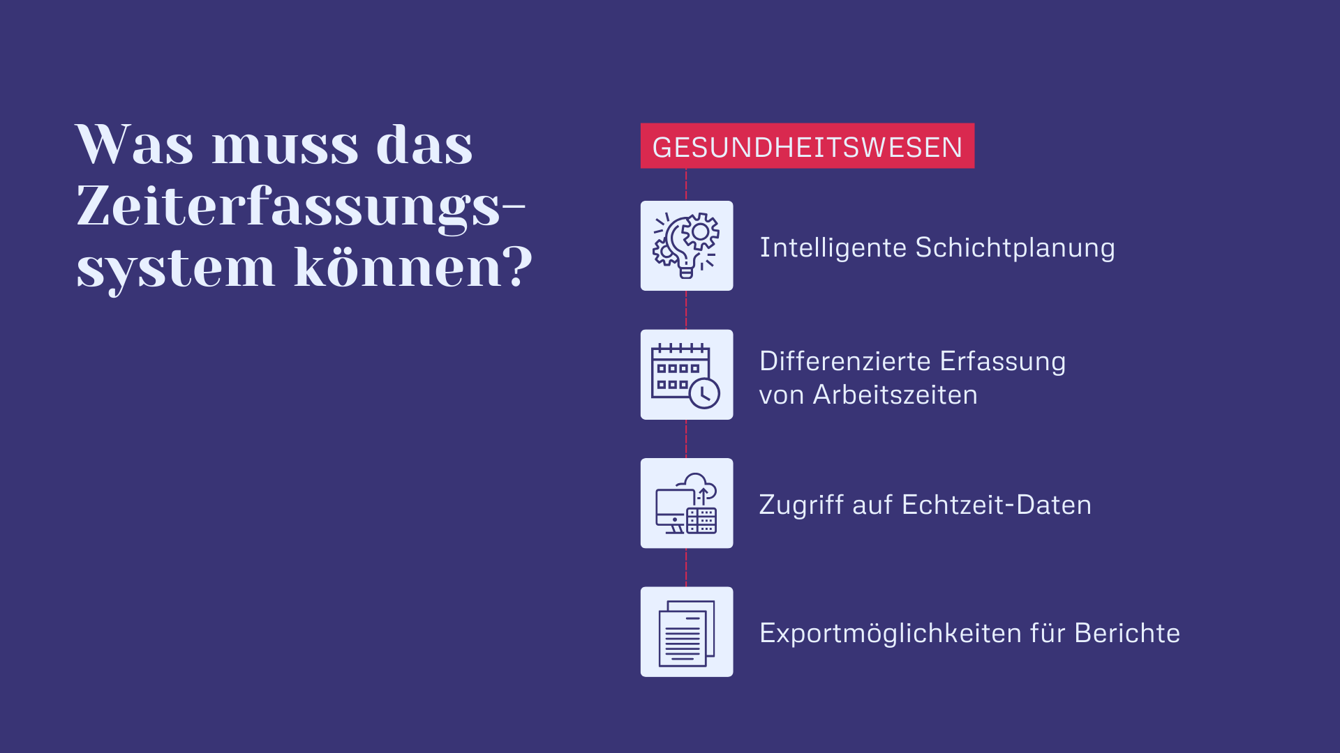 Was muss das Zeiterfassungssystem können 2