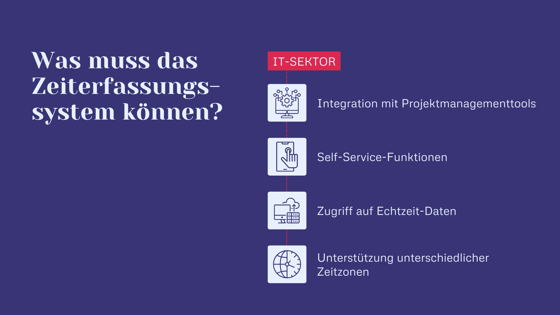 Was muss das Zeiterfassungssystem können 3