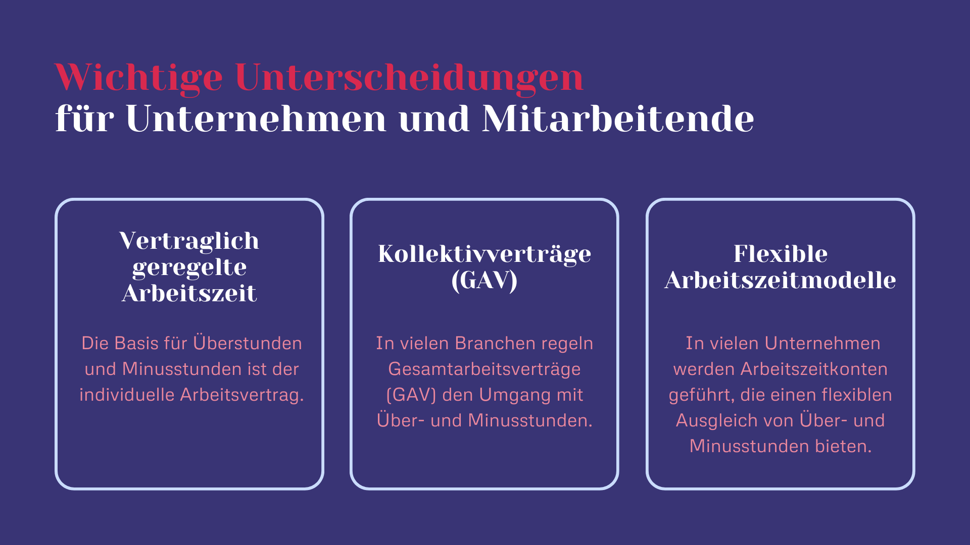 Wichtige Unterscheidungen für Unternehmen und Mitarbeitende