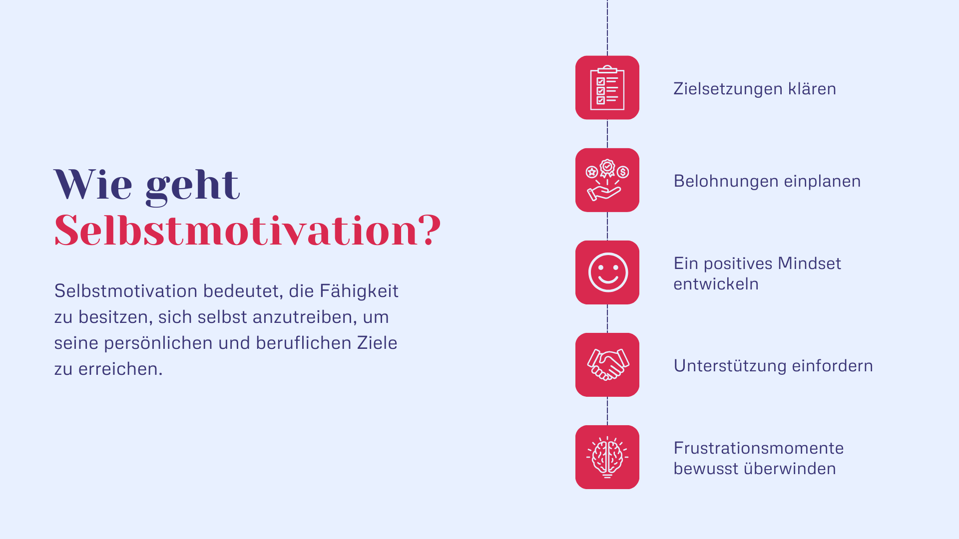 Wie geht Selbstmotivation