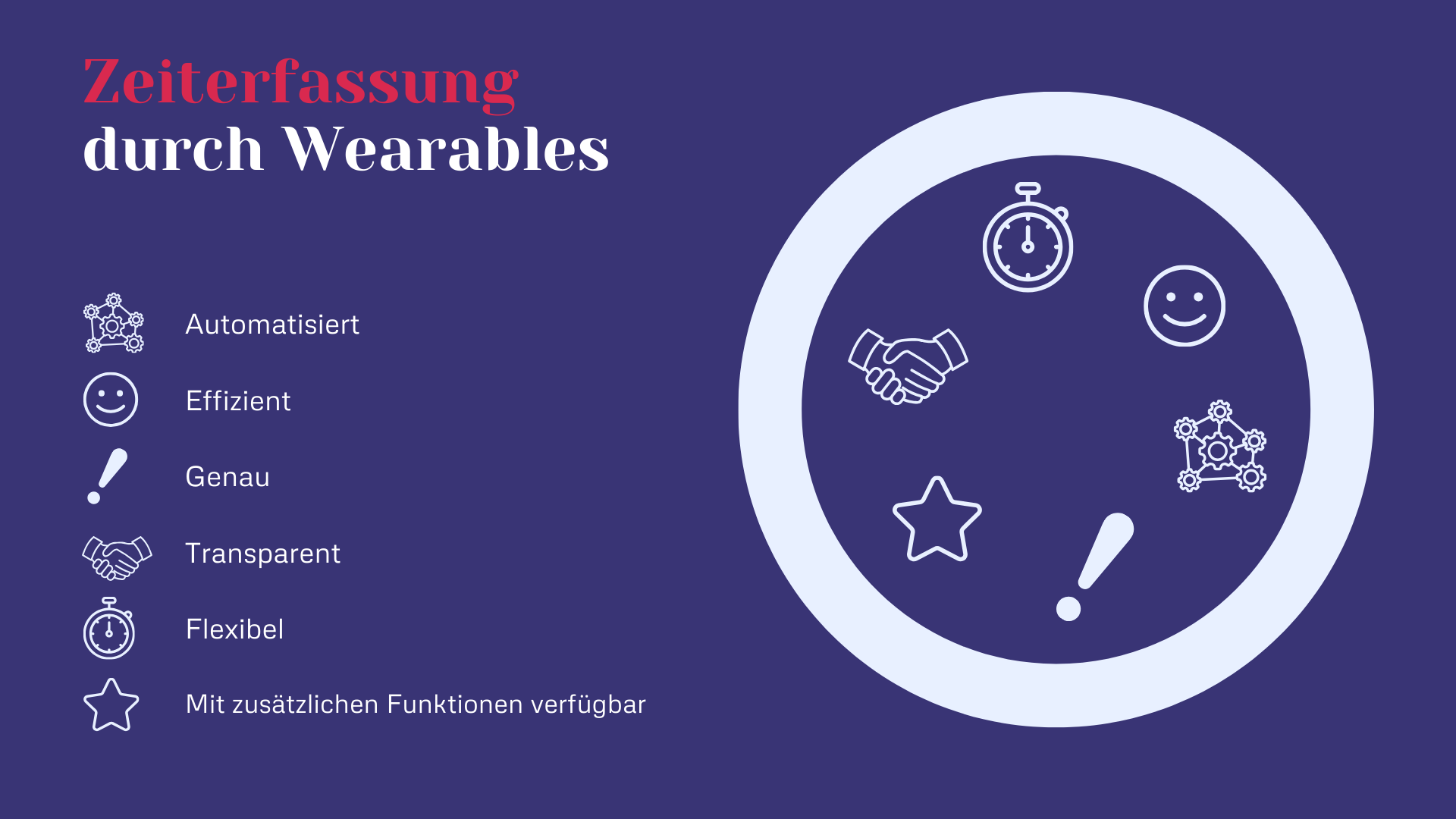 Zeiterfassung durch Wearables