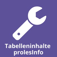 Tabelleninhalte prolesInfo Tabelleninhalte prolesInfo