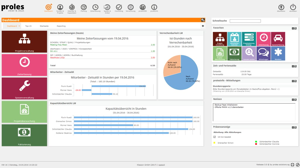 proles - Release 3.0 - individuelles Dashboard