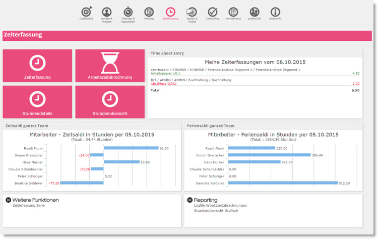 proles-Release 3.0 - Neue Anwendungsstartseiten