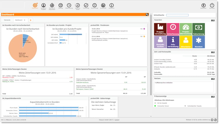 proles-Release 3.0 - Dashboard