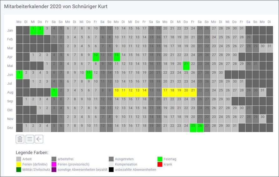 Wie kann ich die automatische Zeiterfassung aus dem Mitarbeiterkalender einrichten?