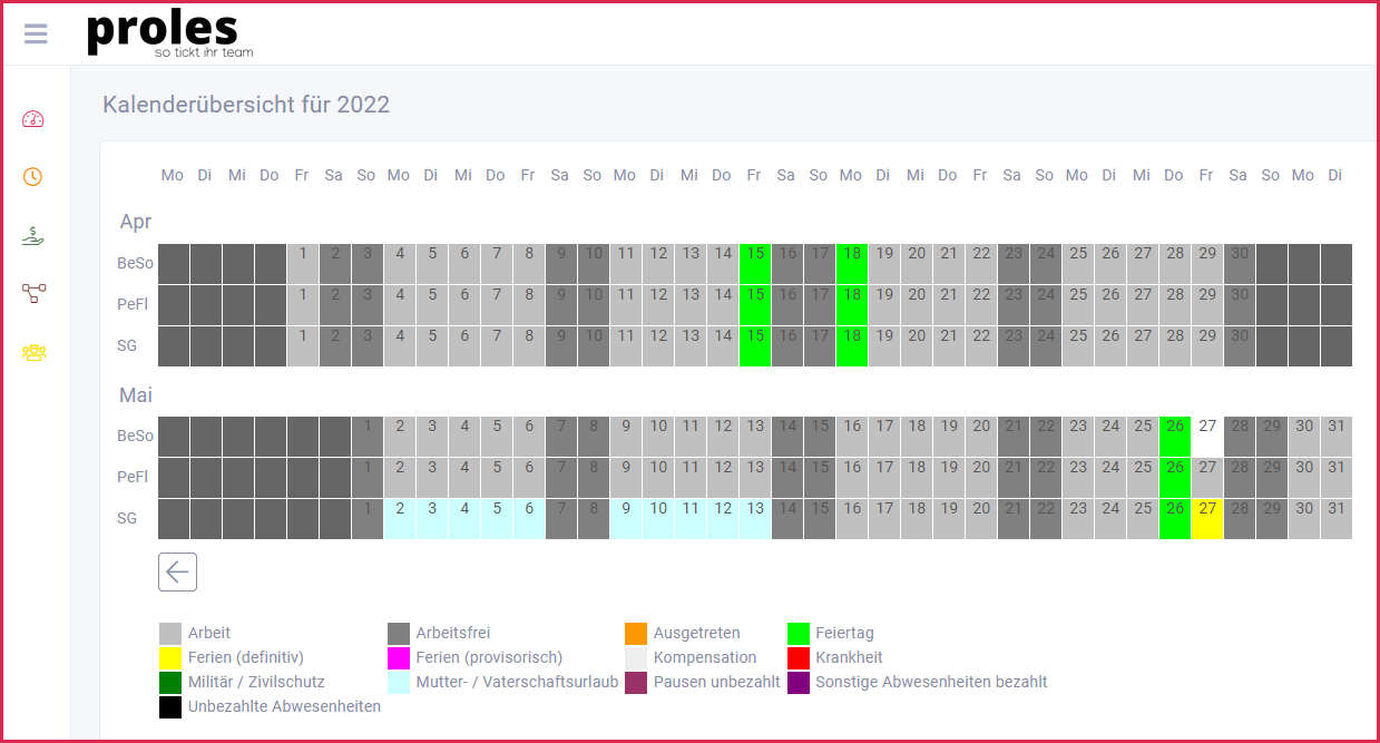 proles - Alle Mitarbeiterkalender - Übersicht