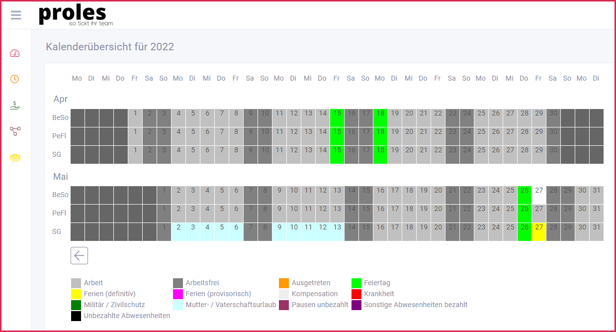 prolesSupport - Benutzeranleitungen - Kalender & Arbeitszeitmodelle Release 5