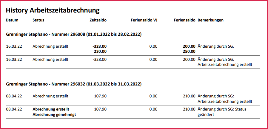 proles - Arbeitszeitabrechnung - History Arbeitszeitabrechnung - PDF