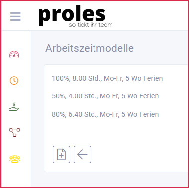 proles - Arbeitszeitmodelle - Übersicht