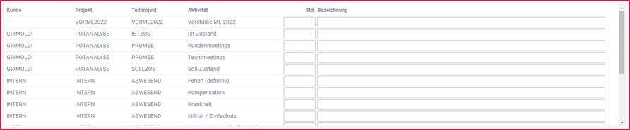 proles - Zeiterfassung - Aufbau Dialog - Dialogbereich Aktivitäten für die Zeiterfassung