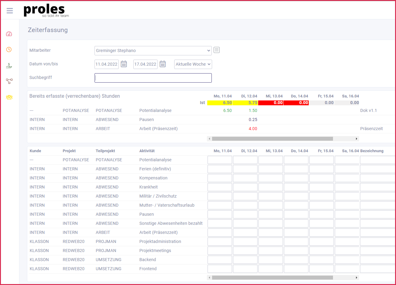 proles - Zeiterfassung - Matrix-Zeiterfassung - Übersicht