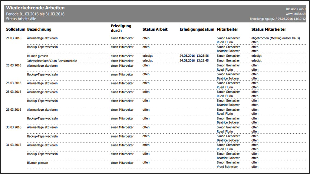 Wiederkehrende Arbeiten (Listenabruf) - Liste
